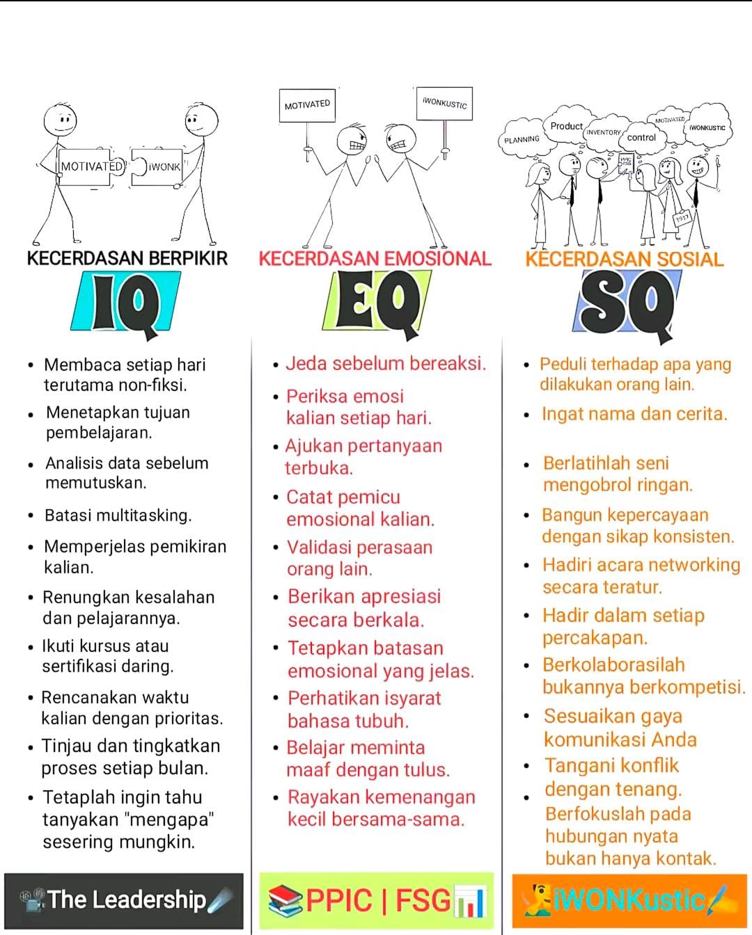 infografis